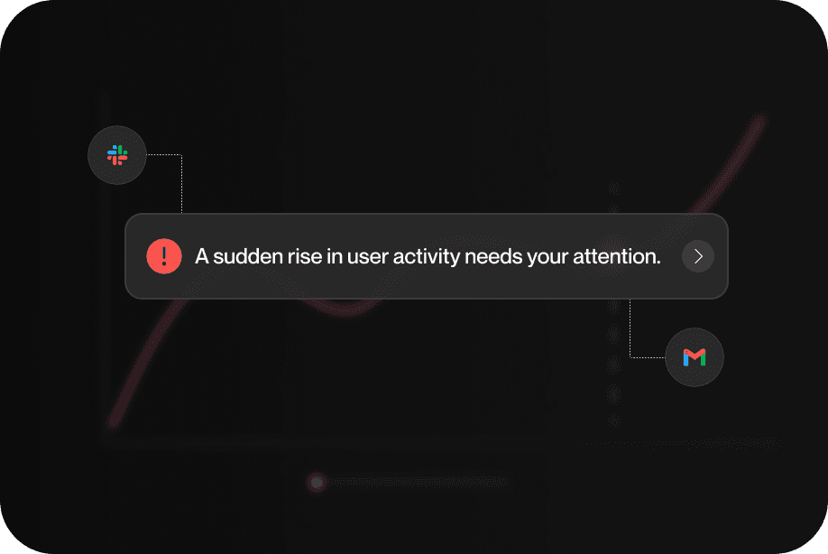 Alerts Before Things Go Sideways